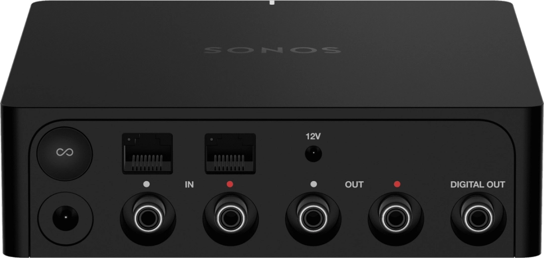Sonos Port